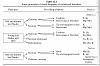 Differences in Deficiency in Mg vs. N vs. K-symptoms-jpg